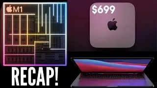 Apple Nov. Event Recap in 3 Minutes | iHelper | #AppleEvent #ARM #Macs