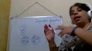 NCERT Class 6 Fractions basics