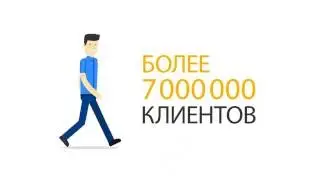 Мосэнергосбыт. Презентационный ролик. Инфографика.