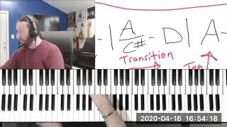 Online Lesson Snippets - Week of April 11th
