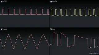 Good Kitties - NES-Lisp-MML