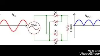 How to check full wave rectified diode /bridge diode(smd)