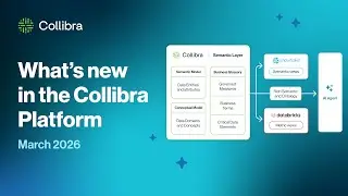 What’s new in the Collibra Platform | Spring 2026