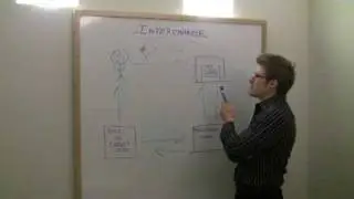 The Importance of Interchange