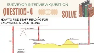 How to calculate cut and fill staff reading by given elevation