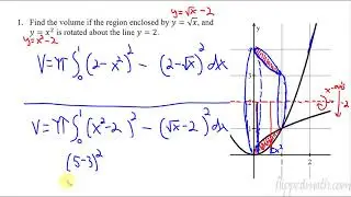 Calculus AB/BC – 8.12 Volume with Washer Method: Revolving Around Other Axes