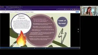 Caring for Care Partners: Addressing Burnout and Compassion Fatigue