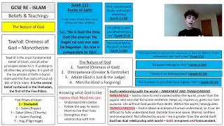 GCSE RELIGIOUS STUDIES - ISLAM: BELIEFS, TEACHINGS & PRACTICES (AQA ADVANCED INFO)