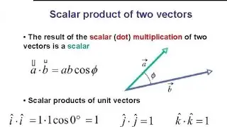 Dot product of two vectors. (सदिश का बिंदु गुणनफल या आदिश गुणनफल)