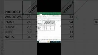 HOW TO DIAGONALLY SHRINK COLUMN HEADERS IN EXCEL