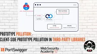 Prototype Pollution: Client-side prototype pollution in third-party libraries