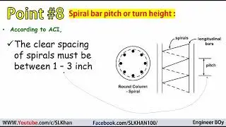 basic rules for design of column 