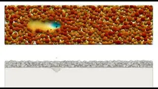 Metal Powder Bed Fusion