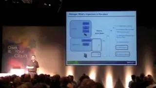 Designing vSphere Platforms for Maximum Tier 1 Application Performance