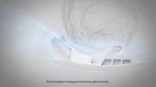 Cплит-системы и кондиционеры Haier Pearl On-Off - технология Spiral Air