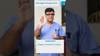 Stages of Lung CANCER | Dr. Harsh Vardhan Puri #shortsfeed