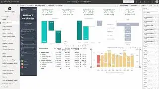Dynamics Insights – Finance for Dynamics 365 Business Central