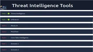 [HINDI] || Threat Intelligence Tools || TRYHACKME ROOM || Abuse.ch || PART 02