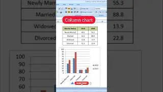 Creating a side by side Bar Graph in excel #shorts