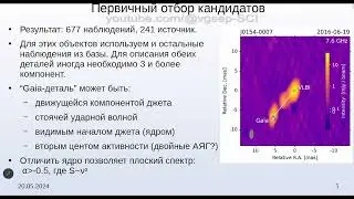 Поиск квазаров с тусклыми ядрами
