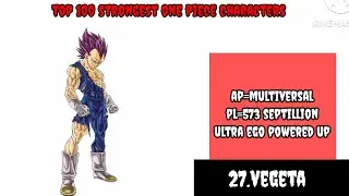 top 100 strongest dragon ball character\dragon ball z\dragon ball super #dragonball #vegeta #goku