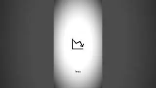 Why Whitespace Makes Your Brand Look Premium #WhitespaceDesign #PremiumBrand #CleanDesign