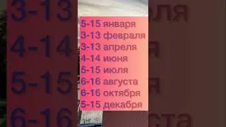 На кого повлияет ЗАТМЕНИЕ 8 апреля 2024? 