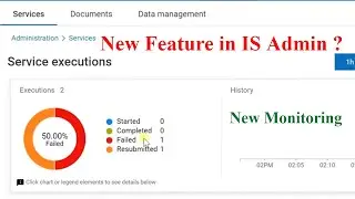 Service Monitoring in Integration Server | New Preview Feature in webMethods 10.11