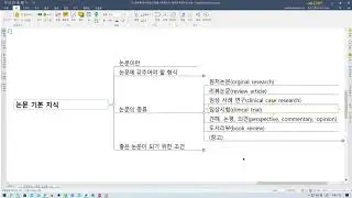 03 [저자직강] 제대로 작성하는 논문: 시작부터 마무리까지, (따라하면 누구나 수준있고 완성도 높은 논문을 쓸 수 있습니다. 시작해 보기를 권해드립니다.)