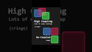 Unity Events Explained in 40 Seconds