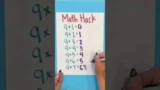 Must Know #math #mathhacks #easy #mustknow #facts #knowledge #multiplication #multiply #knowledge