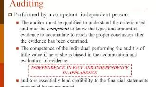 Definition of Auditing