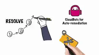 CloudGuard Posture Management - Stay on Top of Compliance Requirements and Security Best Practices