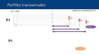 Perfiles transversales del terreno |  | UPV