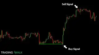 Top and Bottom Weak Levels Trend Reversal Trading Strategy