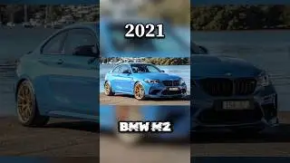 Evolution of BMW M2 🔥(2012 ~ 2024) #shorts #virel #bmw  #supercar