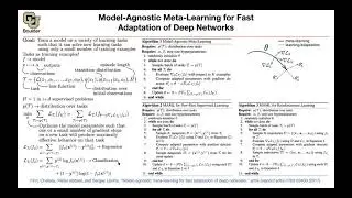 Model-Agnostic Meta-Learning (Continued) | Lecture 83 (Part 1) | Applied Deep Learning