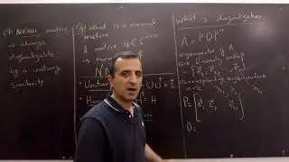 Quantum Computing: What is Diagonalization by a Unitary Similarity?