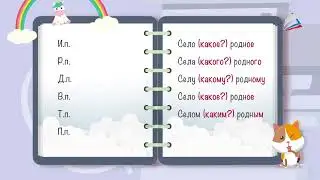3 класс Изменение имён прилагательных по падежам