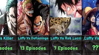 Comparison : The Longest fights in One Piece
