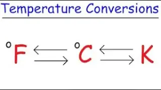 Temperature conversion celsius into fahrenheit | Programming Stars | 