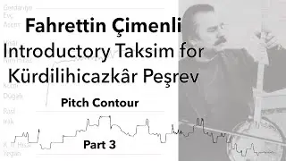 Fahrettin Çimenli - Introductory Taksim for Kürdilihicazkâr Peşrev (by Cemil Bey) Part 3