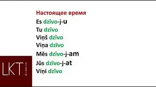 the simplest verbs