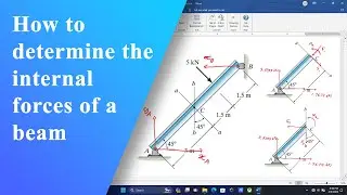 Mastering Beam Analysis: How to Calculate Internal Forces