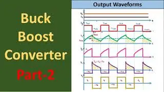 Buck Boost Converter : Output Waveforms (Part-2)