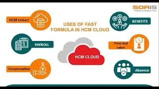 Leveraging Fast Formula in Oracle HCM Cloud