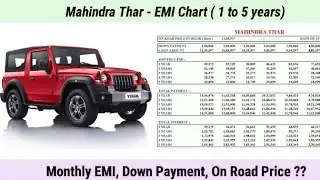 Mahindra Thar EMI, Down Payment, Price || Mahindra Thar on road price