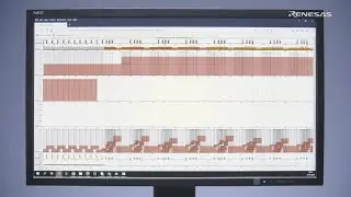 R-Car V4H for Automated Driving Level 2+ / Level 3
