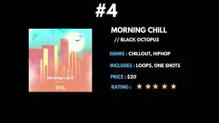 Best Chill Guitar Sample Packs (Loops For Lofi, R&B, Hip Hop, Chill)
