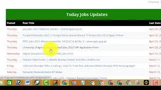 University of Agriculture Faisalabad UAF Jobs 2022 Application Form